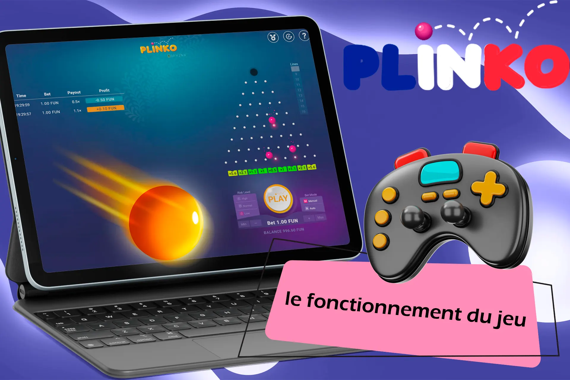 Lisez les règles de base pour comprendre comment fonctionne le jeu.