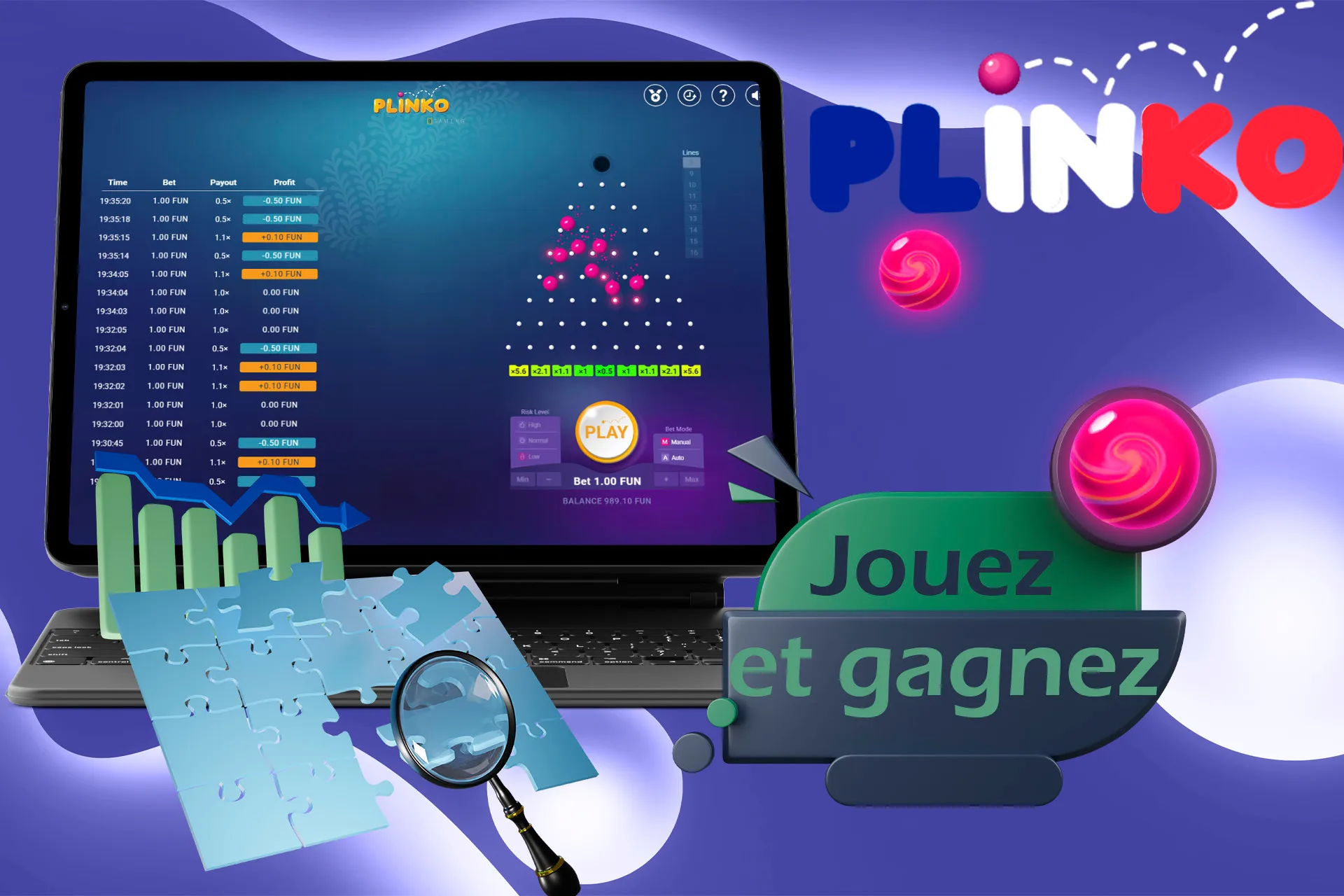 Utilisez différentes stratégies et tactiques pour gagner.